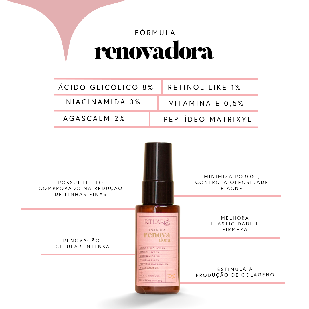 Kit Completão Renovador ( Renovadora + Hidratante + Limpeza + Antioxidante + Micelar + Antioxi Nutri 90 cps)